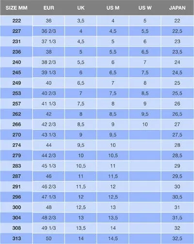 Shoes In Hyderabad Hoka Cielo X MD (1123151-BGRYL)