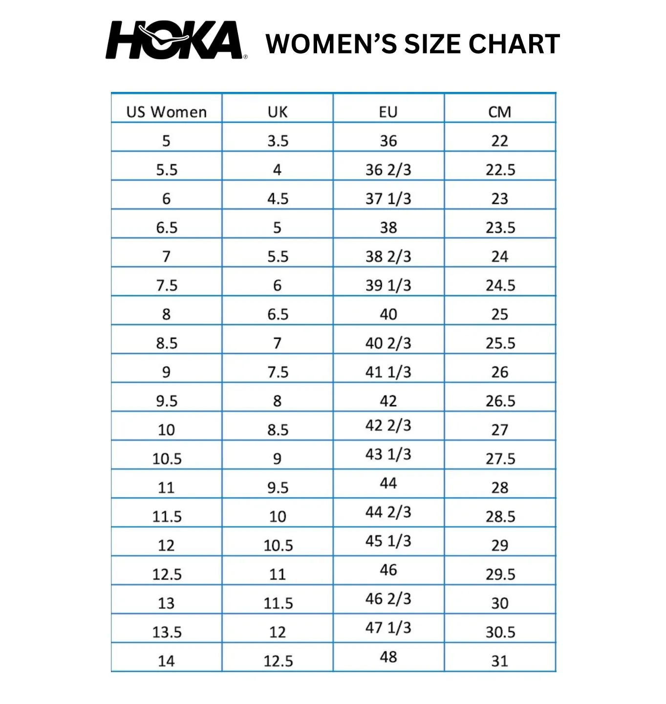 hoka Bondi 8 Women's Running Shoes Columbia Mo