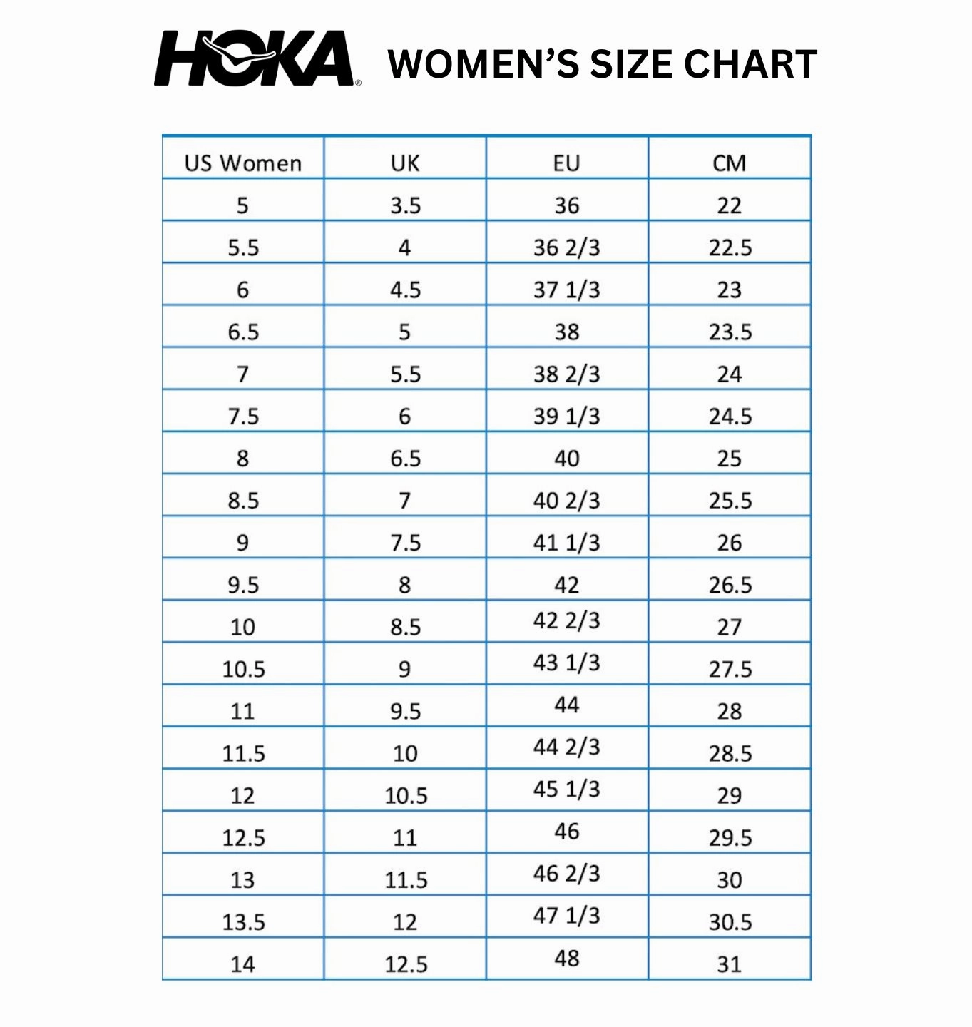 hoka Clifton 10 Women's Running Shoes Shoes In Tulsa