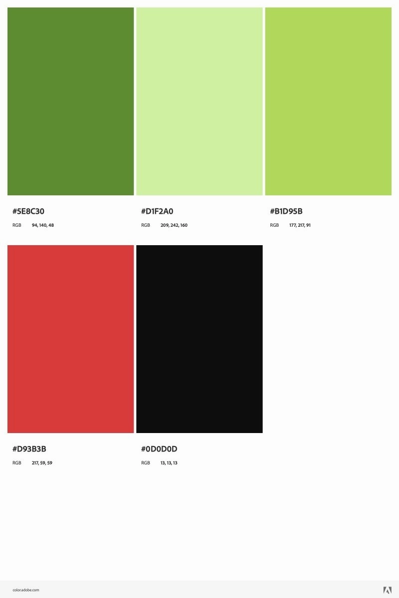 Kobe 6 Protro Grinch (2020) Basketball Shoes Top 10